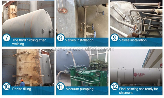 1.6MPa de vloeibare Tank van de Waterstof Cryogene Opslag 3m3-20000m3